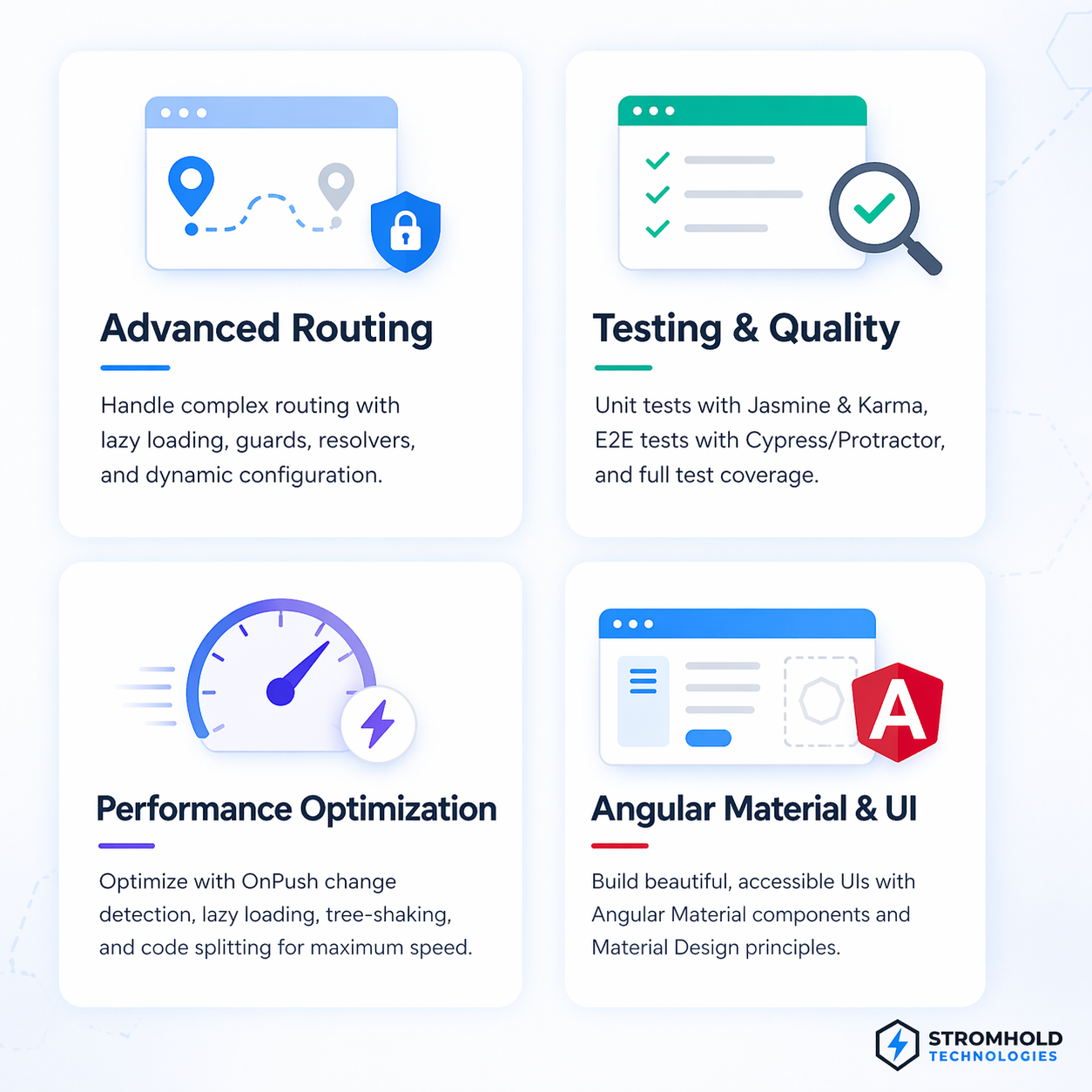 Angular Architecture